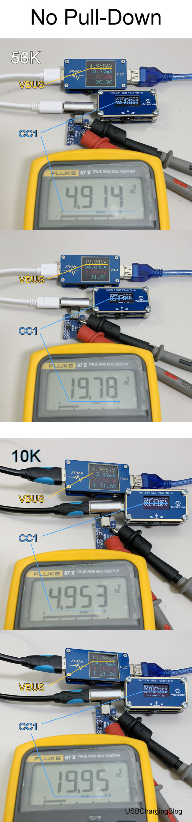 Blow_up_usb_tester-CC1_voltage_no_pull-down