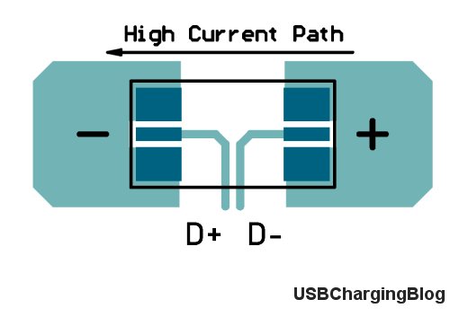 USB_Milliohm_Meter-Sensing